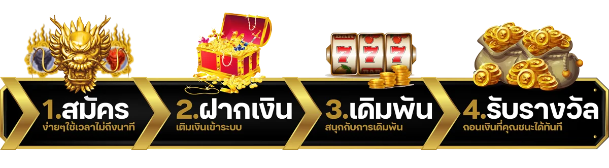 ตารางเกมสล็อต RTP สูงบน PEDBETS อัปเดตล่าสุด
